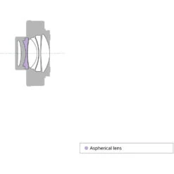 Sony 1.4x E Mount Teleconverter -Camera Gear Store SEL14TC 2
